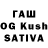 ТГК THC oil Guma Chetpaeva